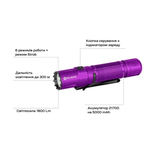 Ліхтар Olight M2R Pro Purple