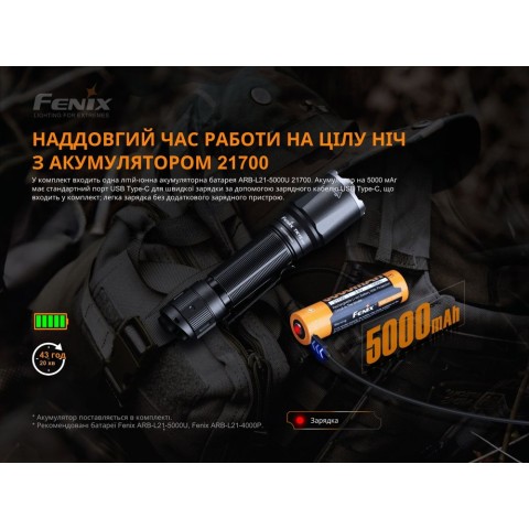 Ліхтар ручний Fenix TK16 V2.0, зелений