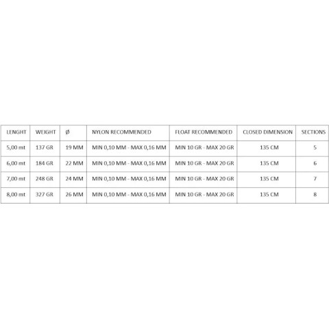 Вудилище махове Maver Superlithium All Round MX Pole 6.00m
