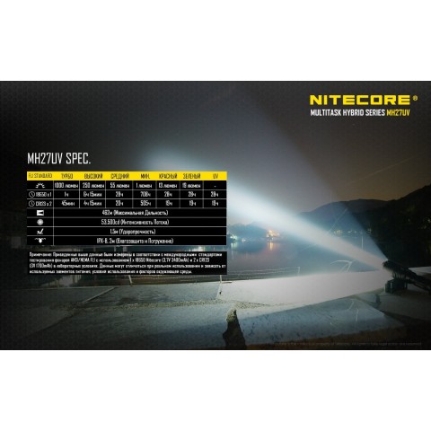 Фонарь Nitecore MH27UV