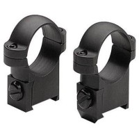 Кільця Burris до CZ 527 1 