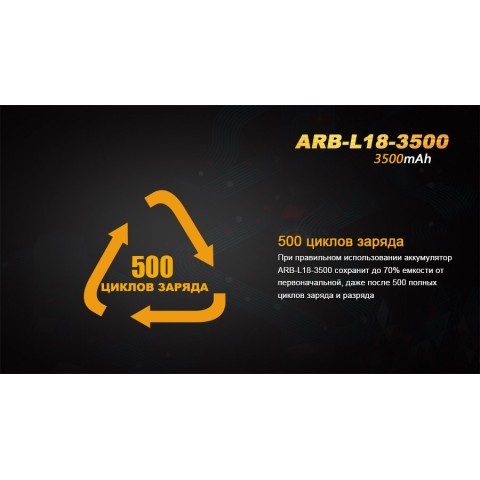 Акумулятор 18650 Fenix (3500 mAh)