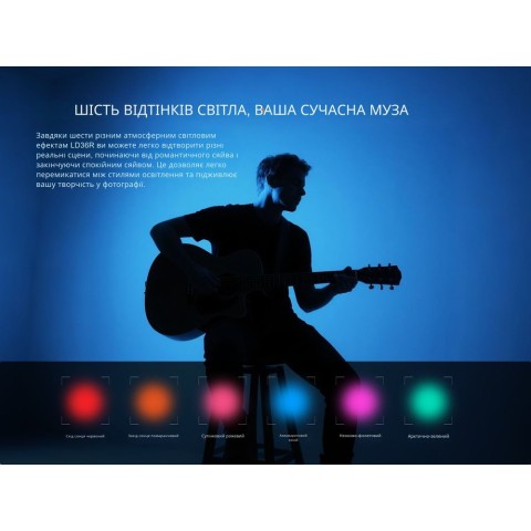 Ліхтар ручний Fenix LD36RB чорний