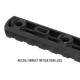 Планка пикитини Magpul Polymer 9 Slots M-Lok System