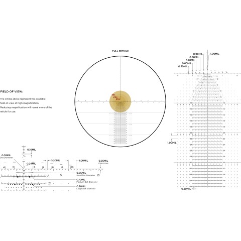 Приціл оптичний LEUPOLD MARK 5HD 5-25x56 (35mm) M5C3 FFP Tremor 3