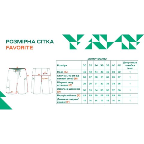 Шорти Favorite Johny Board shorts 36 Blue