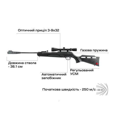 Винтовка пневматическая Umarex Ruger Targis Hunter Gas