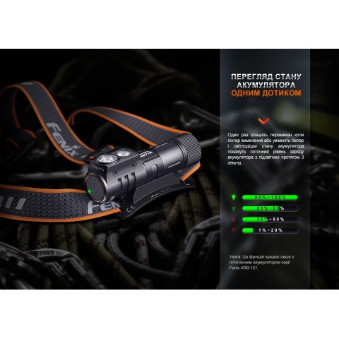 Ліхтар налобний Fenix HM71R