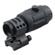 SCOT-07 3x оптический увеличитель Vector Optics 3х Magnifier