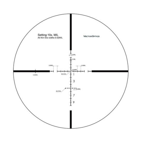 Оптичний приціл Vector Optics Marksman 6-25x50 (30mm) SFP