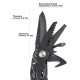 Мультитул Active Handy Tool Black