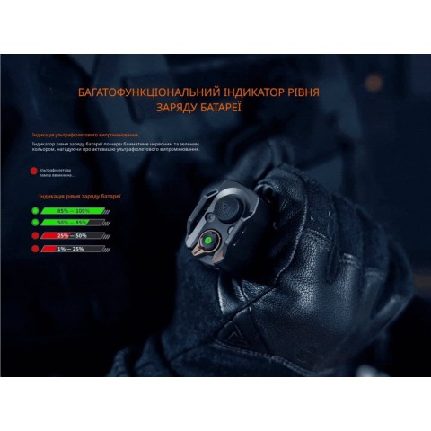 Ліхтар тактичний з УФ світлом Fenix TK35R 5800 лм