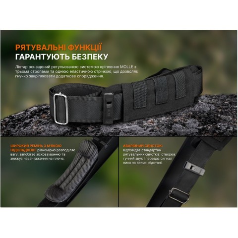 Ліхтар ручний Fenix LR50R V2.0