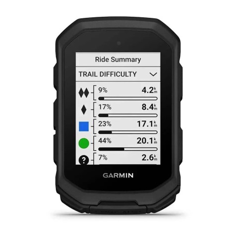 Велокомпьютер Garmin Edge MTB — для трейлов, эндуро и экстремального катания