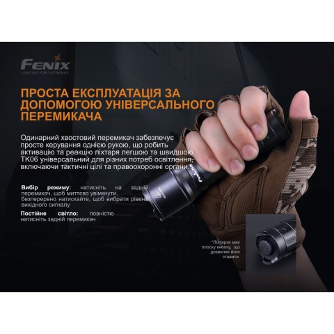 Ліхтар ручний Fenix TK06