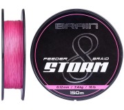 Волосінь та шнури