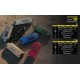 Фонарь Nitecore TIP красный