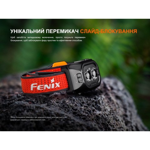 Ліхтар налобний Fenix HL18R-T V2.0 чорний
