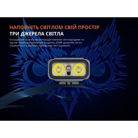 Ліхтар наключний Fenix E06R сірий