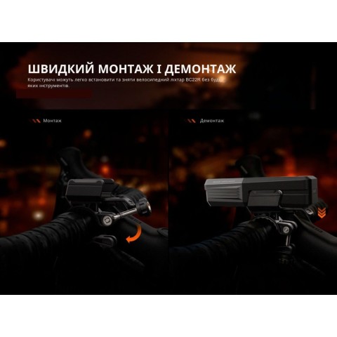 Велофара Fenix BC22R