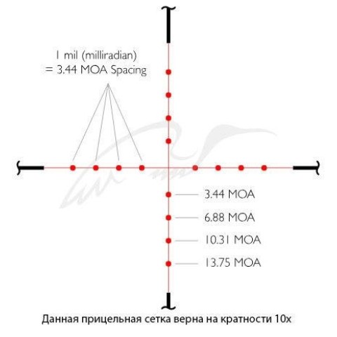 Приціл оптичний Hawke Vantage 4-12х50 сітка Mil Dot з підсвічуванням