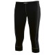 Active Knickers Woman