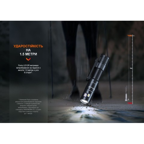 Ліхтар ручний Fenix LD12R
