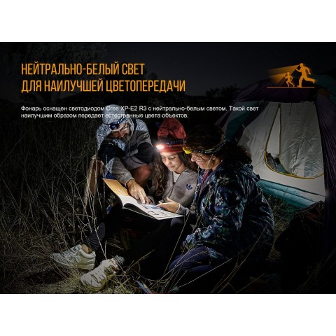 Ліхтар налобний Fenix HL16 синій