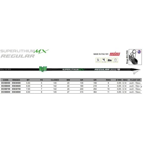 Вудилище болонське Maver Superlithium Regular MX Bolo 5.00m