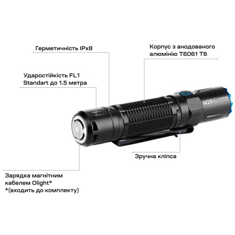 Ліхтар Olight M2R Pro Black