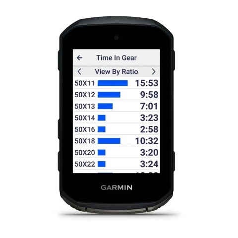 Garmin Edge 850 – компактний GPS велокомп’ютер для професійних велогонщиків