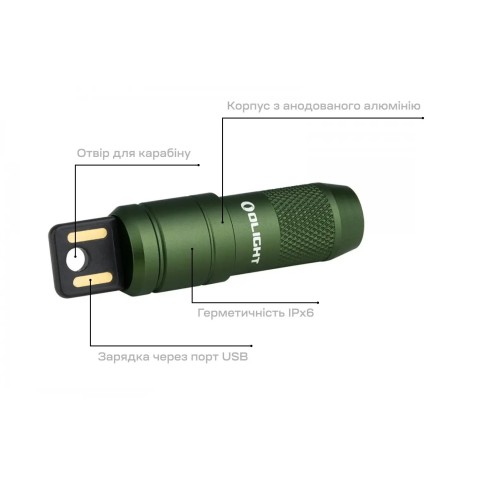 Фонарь-брелок Olight imini 2, ц:od green