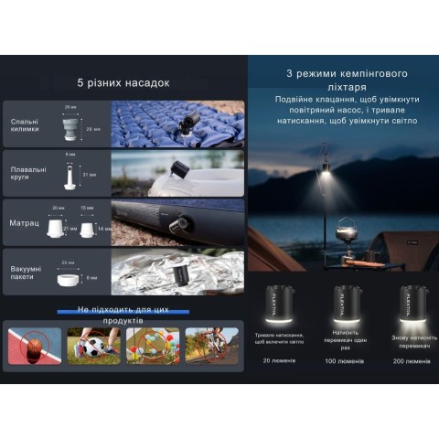 Насос-ліхтар кемпінговий Flextail Tiny Pump Х, чорний із вакуумними пакетами 2 шт (50х70)