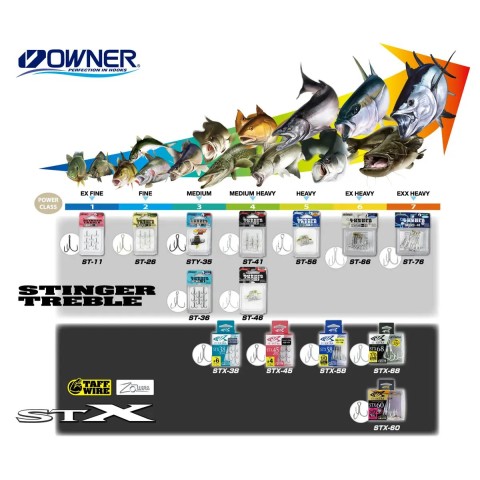 Тройник Owner ST-36BC 5636 #5 (8 шт/уп)