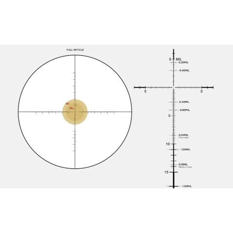 Приціл оптичний LEUPOLD Mark 5HD 3.6-18x44 (35mm) M5C3 FFP PR1-MIL