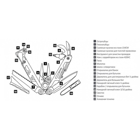 Мультитул Leatherman Signal Aqua
