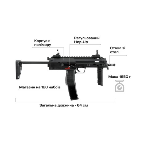 Пистолет-пулемет страйкбольный Umarex Heckler & Koch MP7 A1 AEG 6 мм