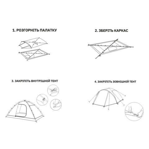 Палатка СИЛА Полярис двомісна