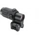 Увеличитель EOTECH 3-х кратный для коллиматорного прицела