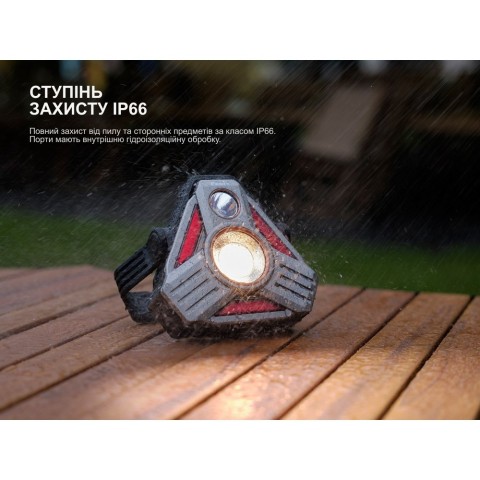 Ліхтар кемпінговий Fenix CP50R