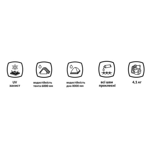 Палатка СИЛА Дельта тримісна