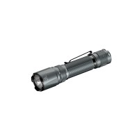 TK20RUEgrey Ліхтар тактичний Fenix TK20R UE, сірий
