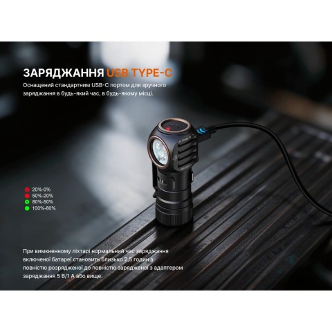 Ліхтар налобний Fenix HM53R, чорний