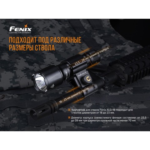 ALG-18 Кріплення на зброю для ліхтарів Fenix ALG-18