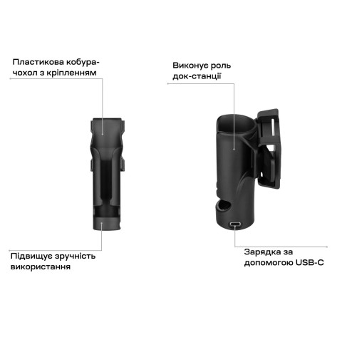 Ліхтар Olight Seeker 4 Pro Neutral White Black