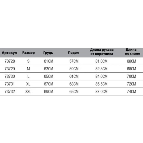 Куртка Savage Gear SG6 Wading Jacket XL Black/Grey