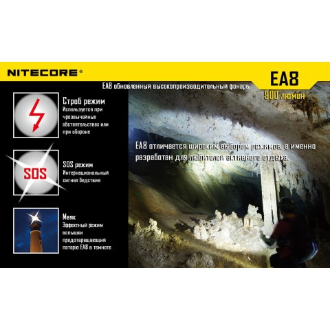 Фонарь Nitecore EA8