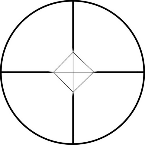Оптичний приціл KONUS KONUSPRO 1.5-5x32 AIM-PRO