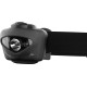 Фонарь налобный Princeton Tec Vizz RGB 550 lm Black