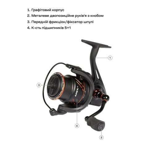 Котушка Brain Apex SE 3000S 5+1BB 5.0:1